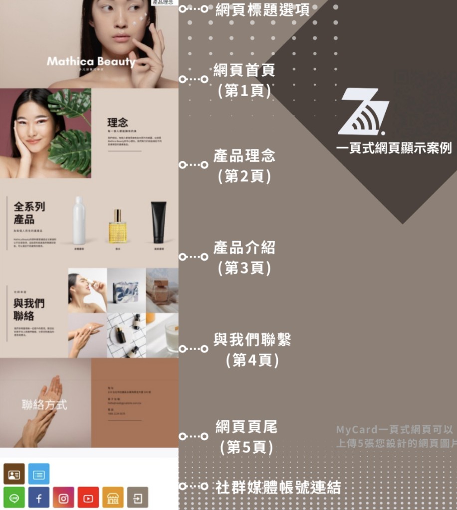 MyCard 1ページWeb表示例